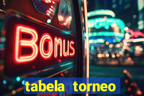 tabela torneo betano argentina